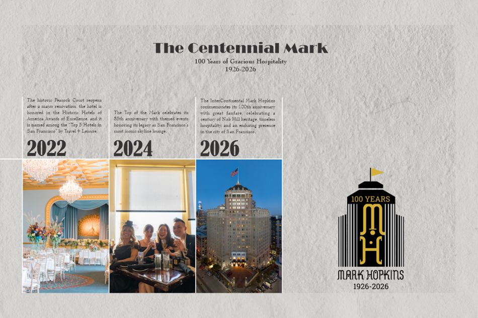 Mark Hopkins Timeline